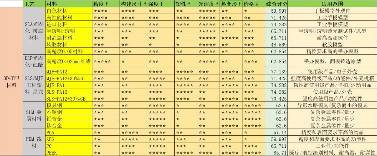 點擊拖動新窗口打開